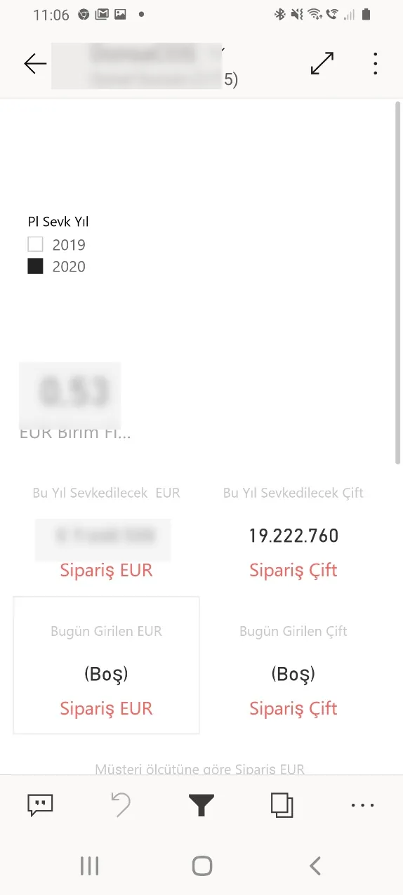 Cep telefonu Power BI raporu: yıllık sevkiyat özeti ve sipariş metrikleri